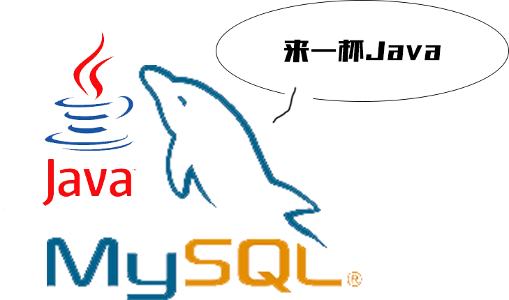 如何在Java中调用MySQL数据库